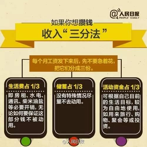 無(wú)論你的月收入多少，一定記得分成 3 份！