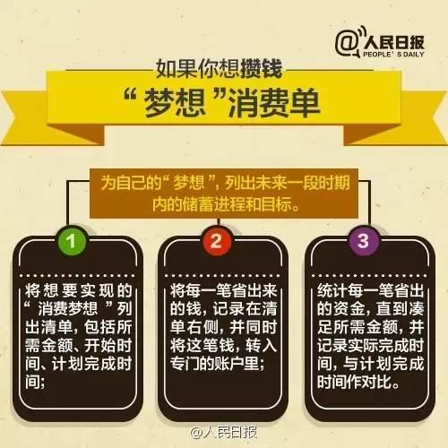 無(wú)論你的月收入多少，一定記得分成 3 份！
