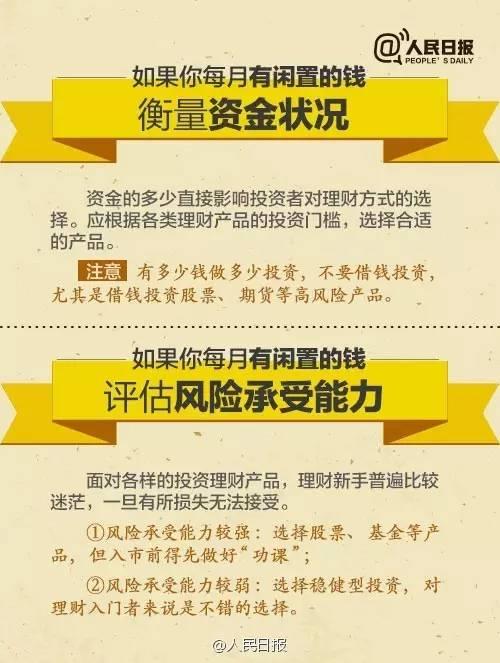 無(wú)論你的月收入多少，一定記得分成 3 份！