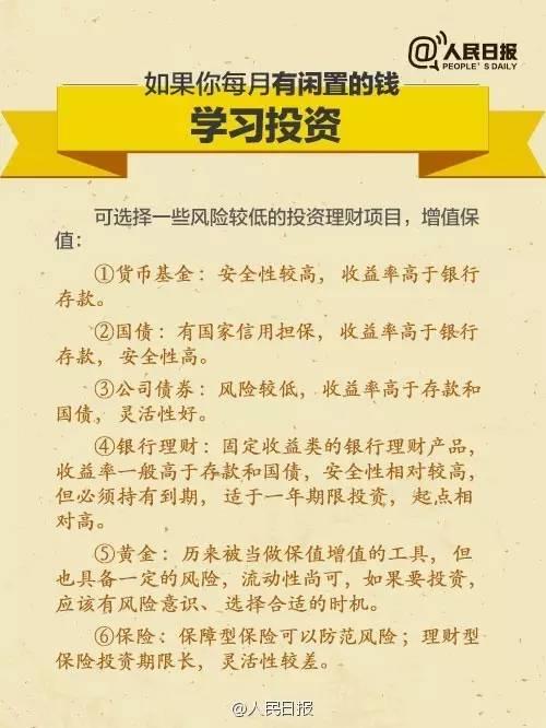 無(wú)論你的月收入多少，一定記得分成 3 份！
