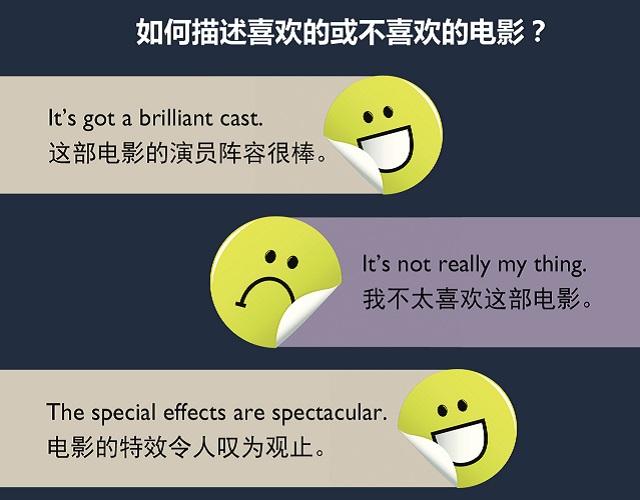 2017奧斯卡金像獎揭曉！用英語描述電影的地道表達